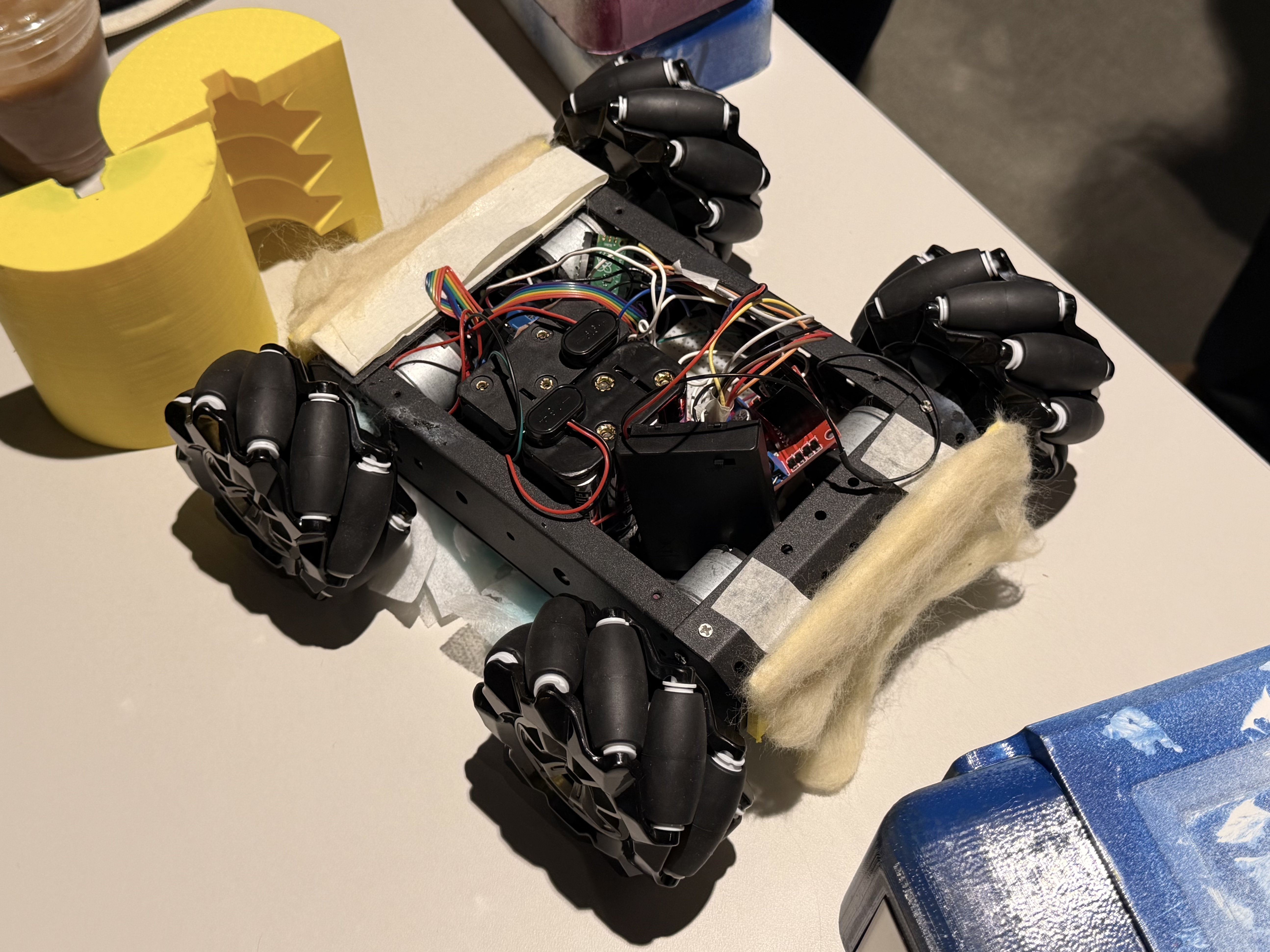 Modeling Mechanism